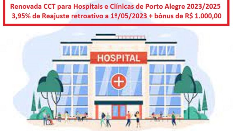 RENOVADA CCT DE HOSPITAIS E CLÍNICAS DE PORTO ALEGRE – REAJUSTE RETROATIVO A 1º/05 É DE 3,95% + BÔNUS DE R$ 1.000,00